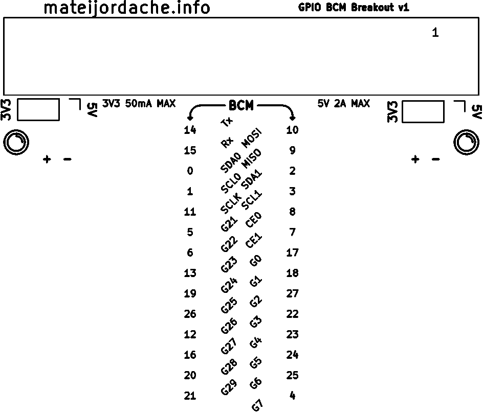 Bcm Pins Raspberry Pi at Bruce Green blog
