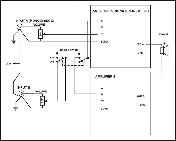 APEX H900 audio amplifier 900W (class H) \ Усилитель мощности звука