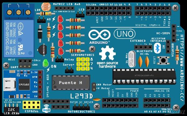 Diy Arduino Uno R3 Share Project Pcbway
