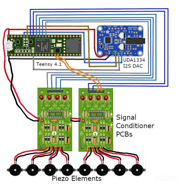 Piezo Drum Trigger Signal Conditioner Interface (4ch) Share Project