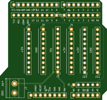 How to create a Human Machine Interface with Arduino - Share Project ...