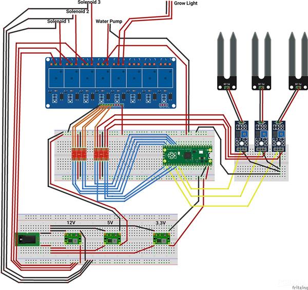 auto-garden-v1.1_blogImg.jpg