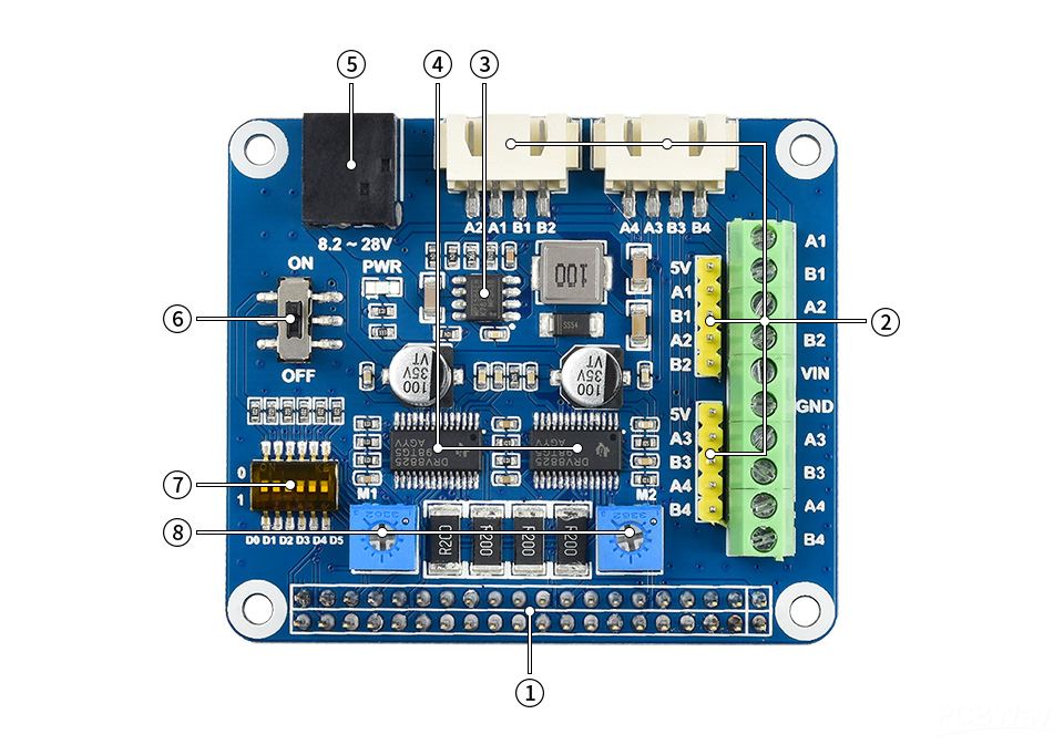 HRB8825 Stepper Motor HAT For Raspberry Pi Drives Two Stepper Motors Up To 1 32 Microstepping Redeem Hardware Products DIY Electronics and Kits by PCBWay Beans PCBWay